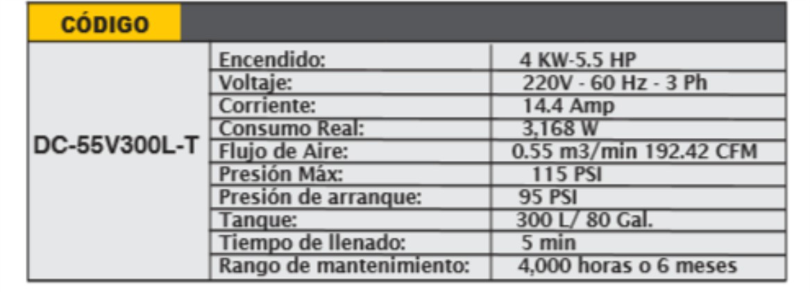 Compresores de tornillo1