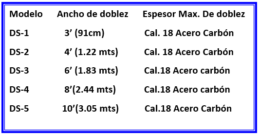 carac dob estándar