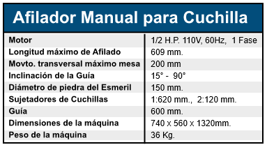 caracafiladoracuchillas