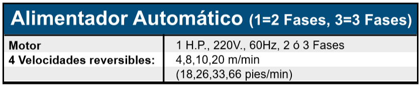 caracalimentadordcaf34