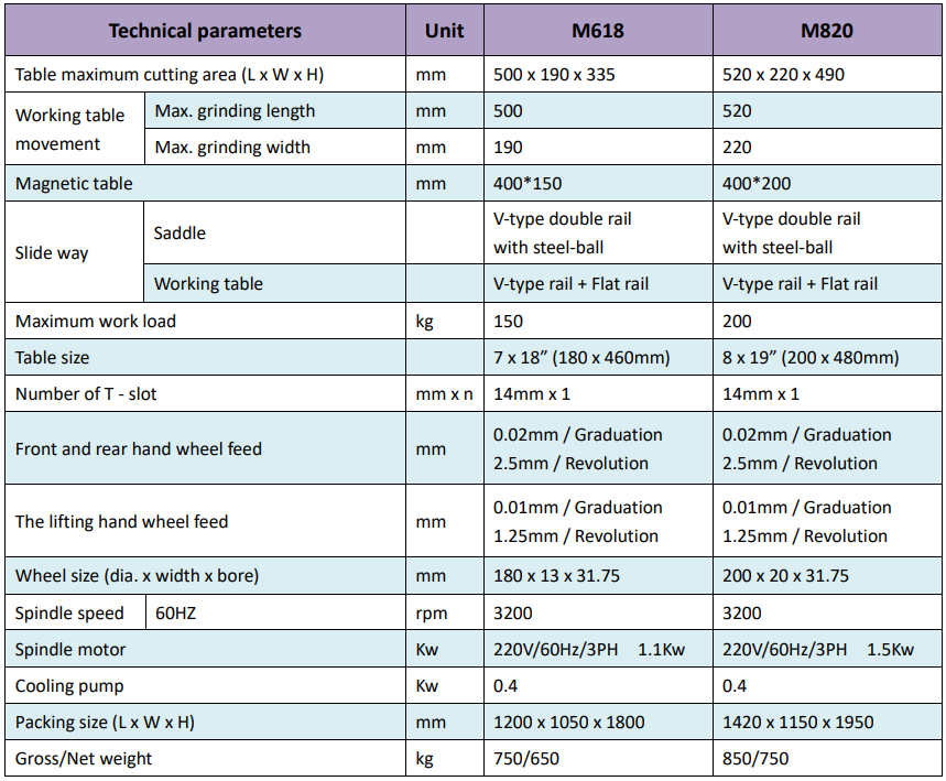 caracrectsupplanaskenta