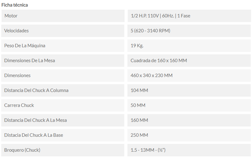 caractaladrobancodcdp5m