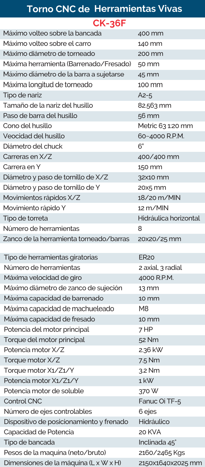 caractornocncherrvivasck36f