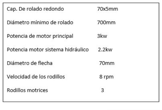 ROLADORA PARA TUBOS Y PERFILES MODELO W24Y 100011