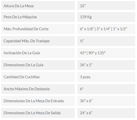 caraccanteadordcdj15