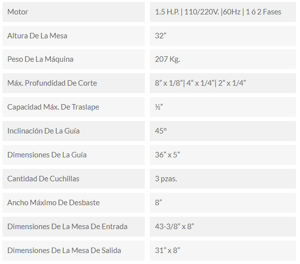 caraccanteadordcdj20